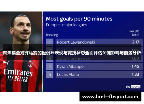 聚焦福登对阵马赛的世俱杯表现与竞技状态全面评估关键影响与前景分析