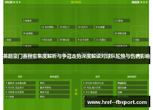 英超豪门赛程密集度解析与争冠走势深度解读对球队轮换与伤病影响 英超豪门赛程密集度解析与争冠走势深度解读对球队轮换与伤病影响