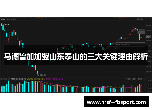 马德鲁加加盟山东泰山的三大关键理由解析