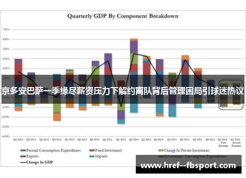京多安巴萨一季缘尽薪资压力下解约离队背后管理困局引球迷热议